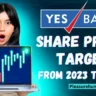 Yes Bank Share Price Target 2030, 2040 and 2050